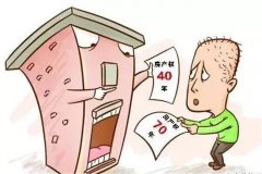 房地产动画的作用有哪些？