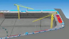 3d工程动画制作的四个要素是指什么